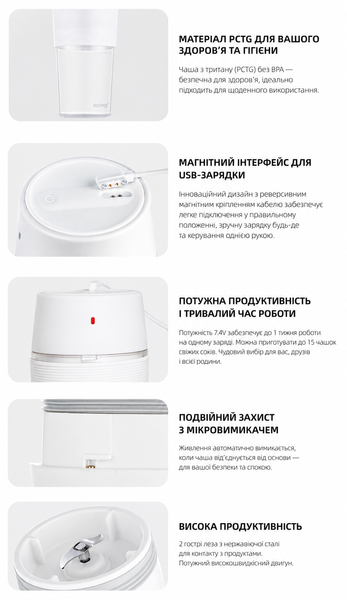 Бездротовий портативний блендер Rospec BL-25E00 з Tritan (300 мл, 2 леза) &mdash; USB-міксер для смузі, протеїну та дитячого пюре A576-BL-25E00 фото